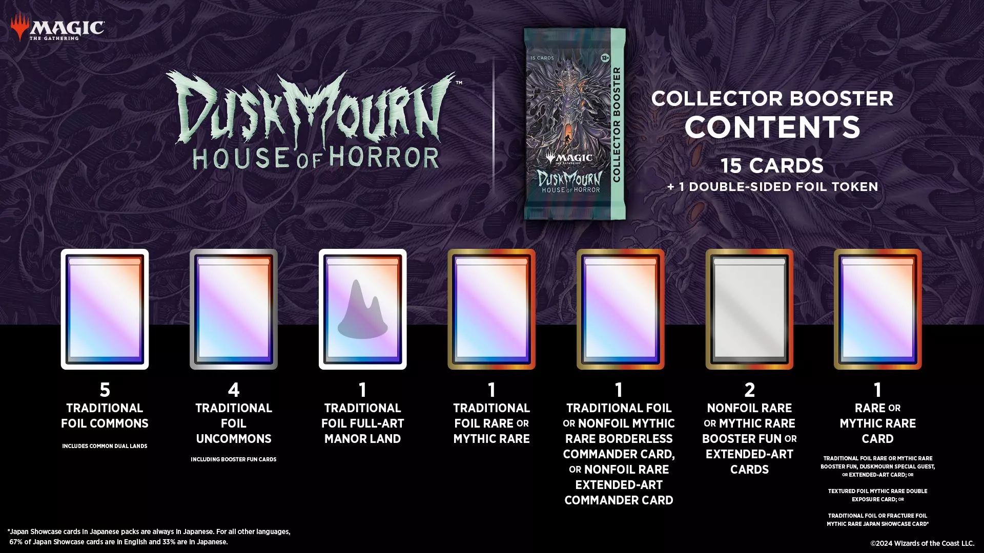 Magic: The Gathering Duskmourn: House of Horror Collector Booster